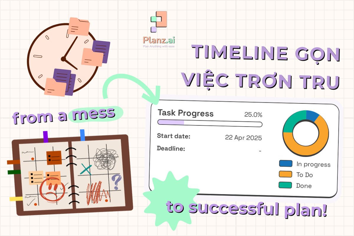 PlanZ can be a highly effective assistant when it comes to planning internal events.
